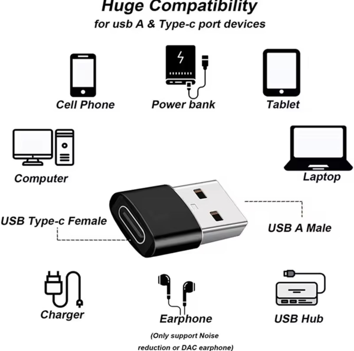 USB 3.0 Male to USB Type-C Female Adapter