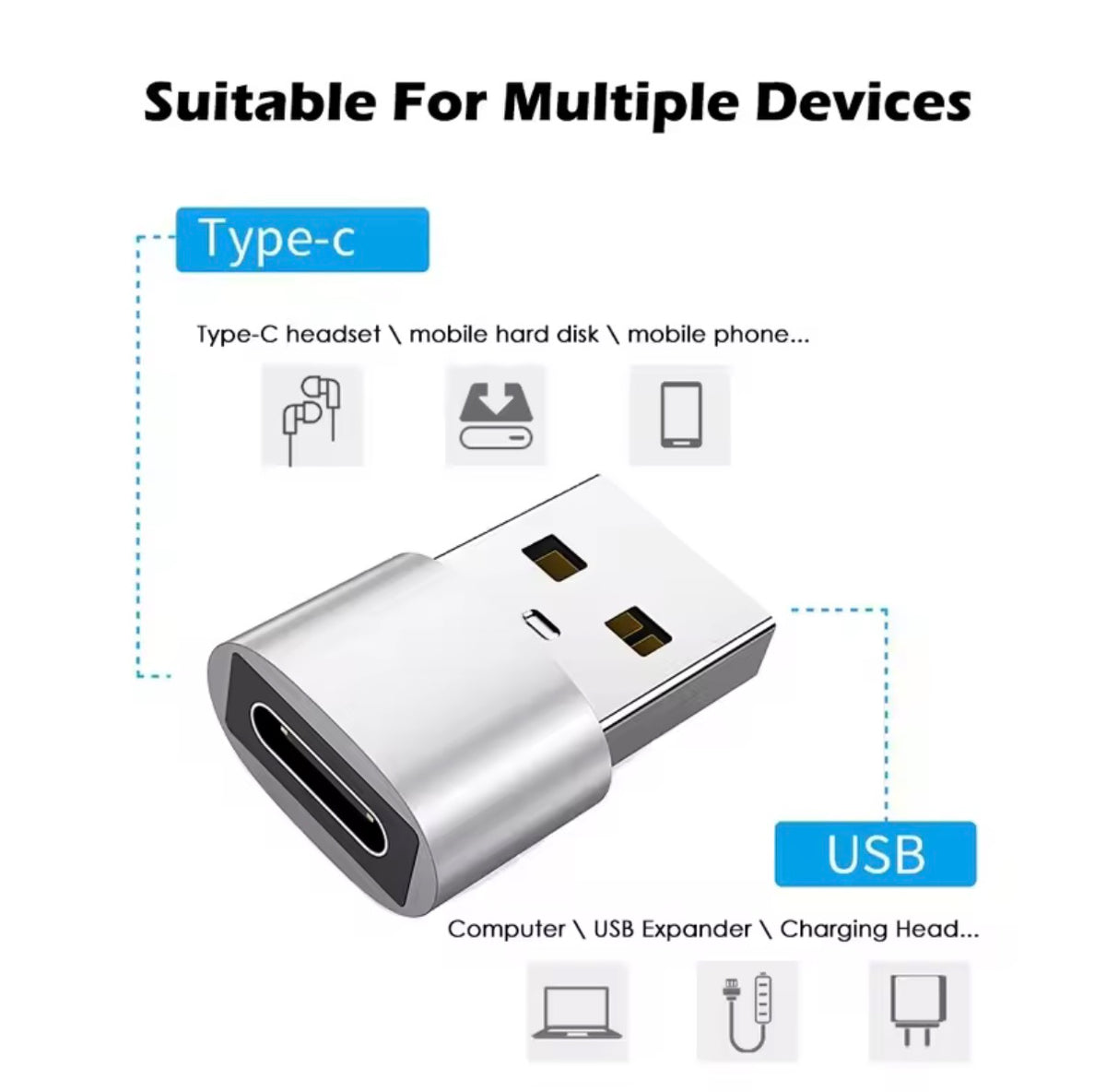 USB Type-C Male to USB Female OTG Adapter