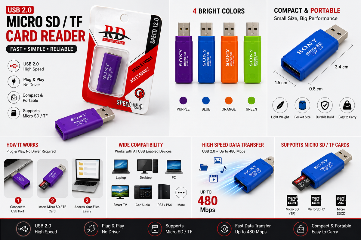 USB 2.0 - 3.0 Micro SD TF Card Reader