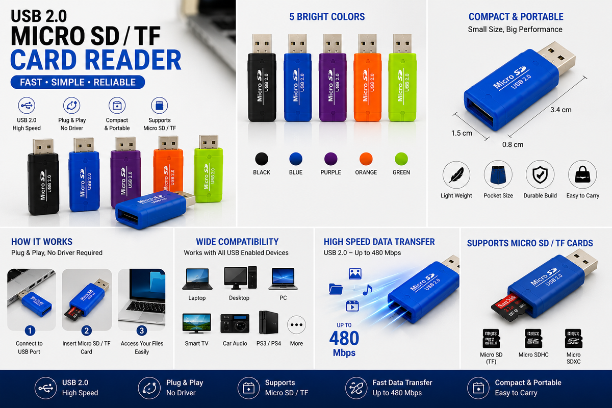 USB 2.0 - 3.0 Micro SD TF Card Reader